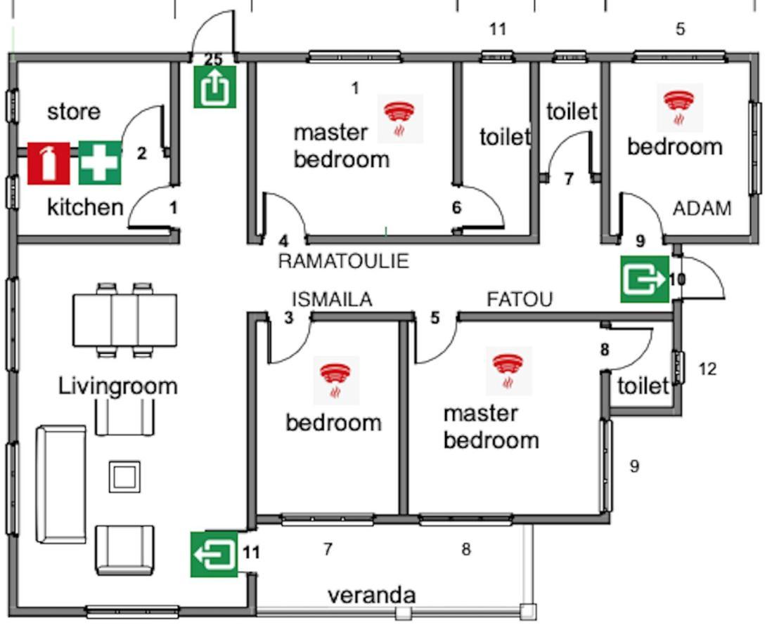 The Compound Bed and Breakfast Bijilo Exteriör bild